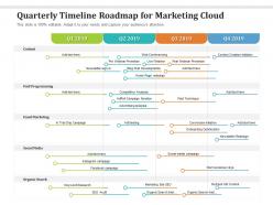 Quarterly Timeline Roadmap For Marketing Cloud