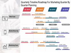 Quarterly timeline roadmap for marketing quarter by quarter planning