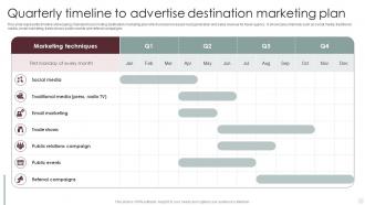 Quarterly Timeline To Advertise Destination Marketing Plan