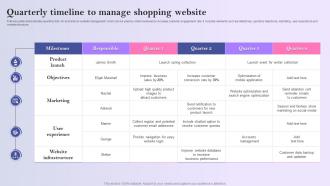 Quarterly Timeline To Manage Shopping Website