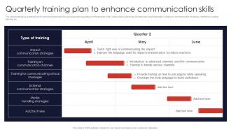 Quarterly Training Plan To Enhance Contingency Planning And Crisis Communication