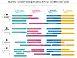 Quarterly transition strategy roadmap to adopt cloud business model