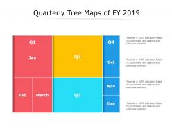 Quarterly tree maps of fy 2019