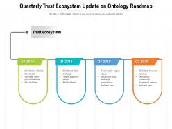 Quarterly trust ecosystem update on ontology roadmap