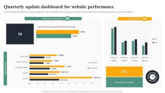 Quarterly Update Dashboard For Website Performance
