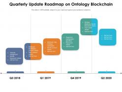 Quarterly update roadmap on ontology blockchain