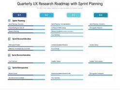 Quarterly ux research roadmap with sprint planning