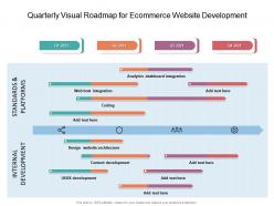 Quarterly visual roadmap for ecommerce website development