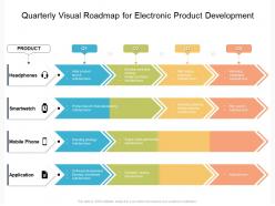 Quarterly visual roadmap for electronic product development