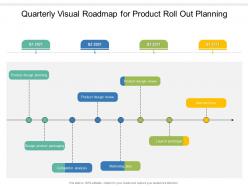 Quarterly visual roadmap for product roll out planning