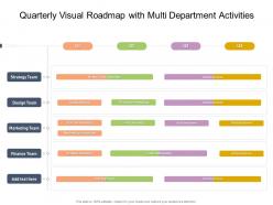 Quarterly visual roadmap with multi department activities