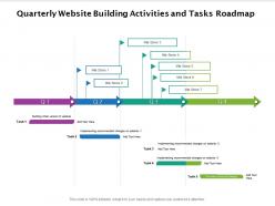 Quarterly Website Building Activities And Tasks Roadmap