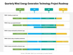 Quarterly wind energy generation technology project roadmap