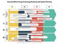 Quarterly Wind Energy Technology Roadmap With Spatial Planning