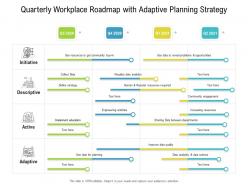 Quarterly workplace roadmap with adaptive planning strategy
