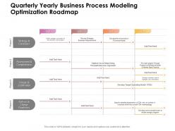 Quarterly yearly business process modeling optimization roadmap