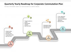 Quarterly yearly roadmap for corporate commutation plan