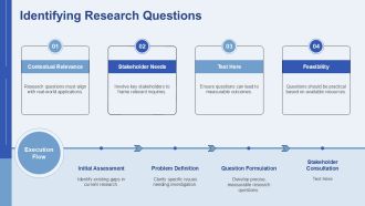 Quasi Experimental Methods Evaluation Insights PPT Summary AT Aesthatic Editable