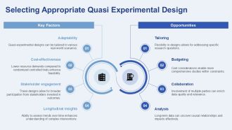Quasi Experimental Methods Evaluation Insights PPT Summary AT Engaging Editable