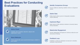 Quasi Experimental Methods Evaluation Insights PPT Summary AT Good Impactful
