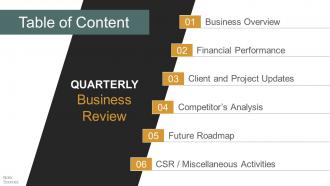 Quaterly business growth analysis and development powerpoint presentation slides