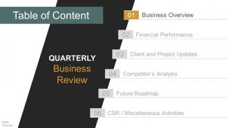 Quaterly business growth analysis and development powerpoint presentation slides