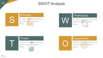 Quaterly business growth analysis and development powerpoint presentation slides
