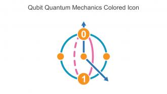 Qubit Quantum Mechanics Colored Icon In Powerpoint Pptx Png And Editable Eps Format