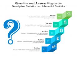 Question and answer diagram for descriptive statistics and inferential statistics infographic template