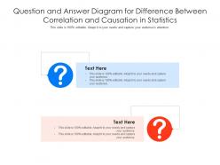 Question and answer diagram for difference between correlation and causation in statistics infographic template