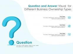 Question and answer visual for different business ownership types infographic template