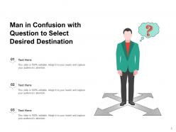 Question Man Confused Symbol Desired Destination Answering