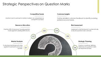 Question Marks Confusion Mastery PPT PowerPoint AT Interactive Professional