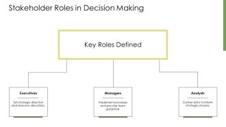 Question Marks Confusion Mastery PPT PowerPoint AT Professionally Professional