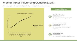 Question Marks Confusion Mastery PPT PowerPoint AT Multipurpose Professional