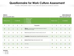 Questionnaire for work culture assessment