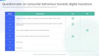 Questionnaire On Consumer Behaviour Towards Digital Insurance