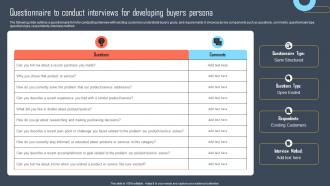 Questionnaire To Conduct Interviews Developing Buyers Persona Marketing Efforts Business Mkt Ss