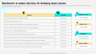 Questionnaire To Conduct Interviews For Developing Improving Customer Satisfaction By Developing MKT SS V