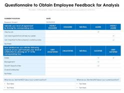 Questionnaire to obtain employee feedback for analysis