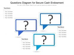 Questions diagram for secure cash endowment infographic template