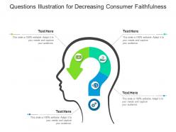 Questions illustration for decreasing consumer faithfulness infographic template
