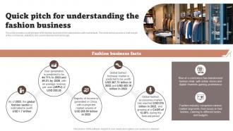 Quick Pitch For Understanding The Fashion Startup Business Plan BP SS