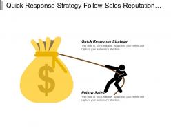 Quick Response Strategy Follow Sales Reputation Management Process