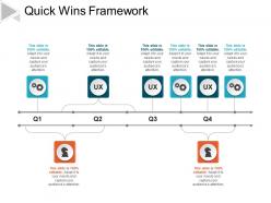 Quick wins framework powerpoint slides