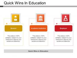 Quick wins in education powerpoint templates