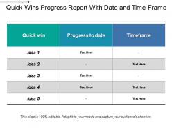 Quick wins progress report with date and time frame