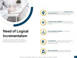 Quinns Logical Incrementalism Powerpoint Presentation Slides