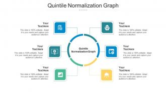 Quintile Normalization Graph Ppt Powerpoint Presentation Portfolio Good Cpb