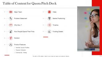 Quora pitch deck table of content for quora pitch deck ppt icons